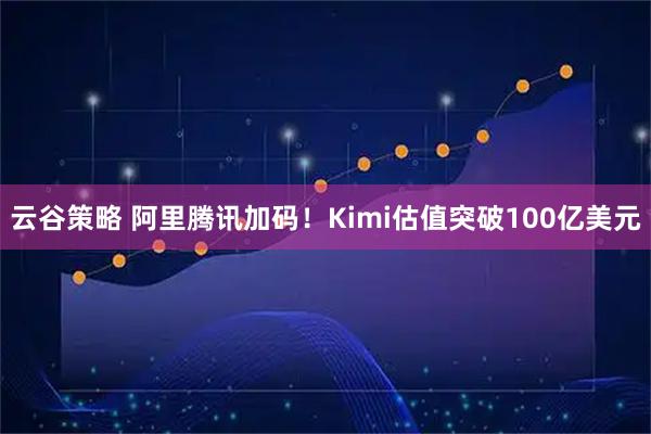 云谷策略 阿里腾讯加码！Kimi估值突破100亿美元