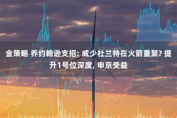 金策略 乔约翰逊支招: 威少杜兰特在火箭重聚? 提升1号位深度, 申京受益